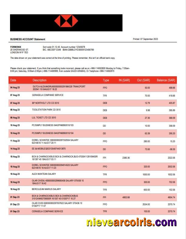 Saudi Arabia Alawwal Bank bank account closure reference letter template in